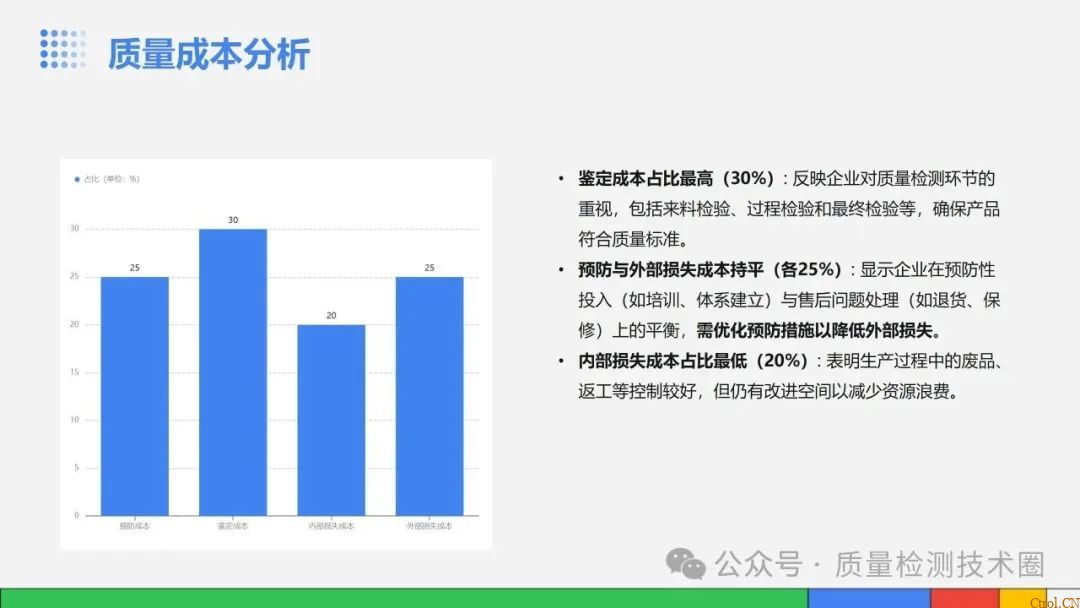 从检验标准到不合格品管控的全流程指南 从检验标准到不合格品管控的全流程指南