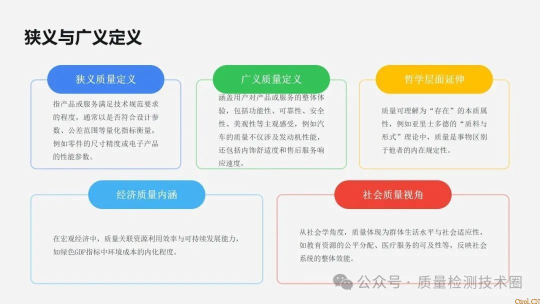 从检验标准到不合格品管控的全流程指南 从检验标准到不合格品管控的全流程指南