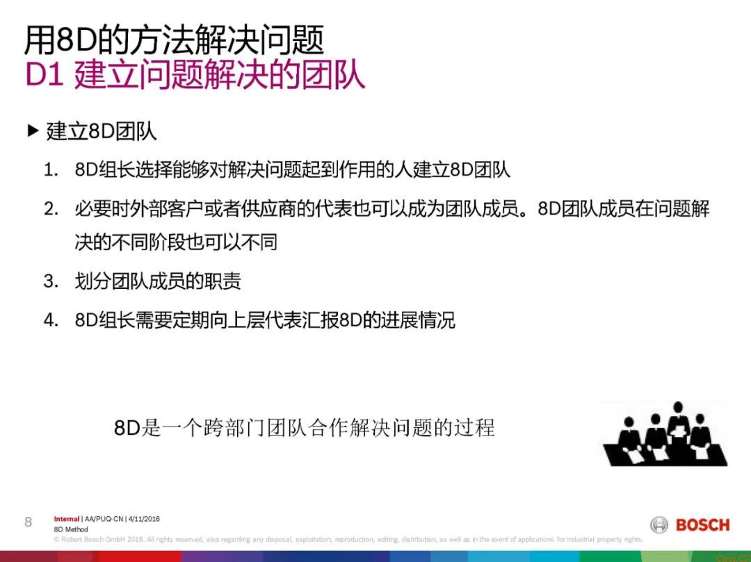 8D报告总是做不好,问题到底出在哪 8D报告总是做不好,问题到底出在哪