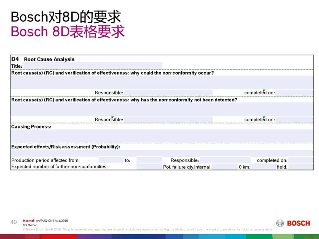 8D报告总是做不好,问题到底出在哪 8D报告总是做不好,问题到底出在哪