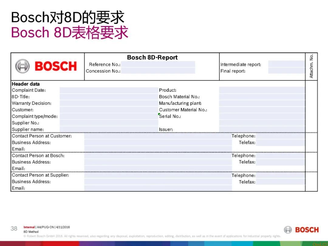 8D报告总是做不好,问题到底出在哪 8D报告总是做不好,问题到底出在哪