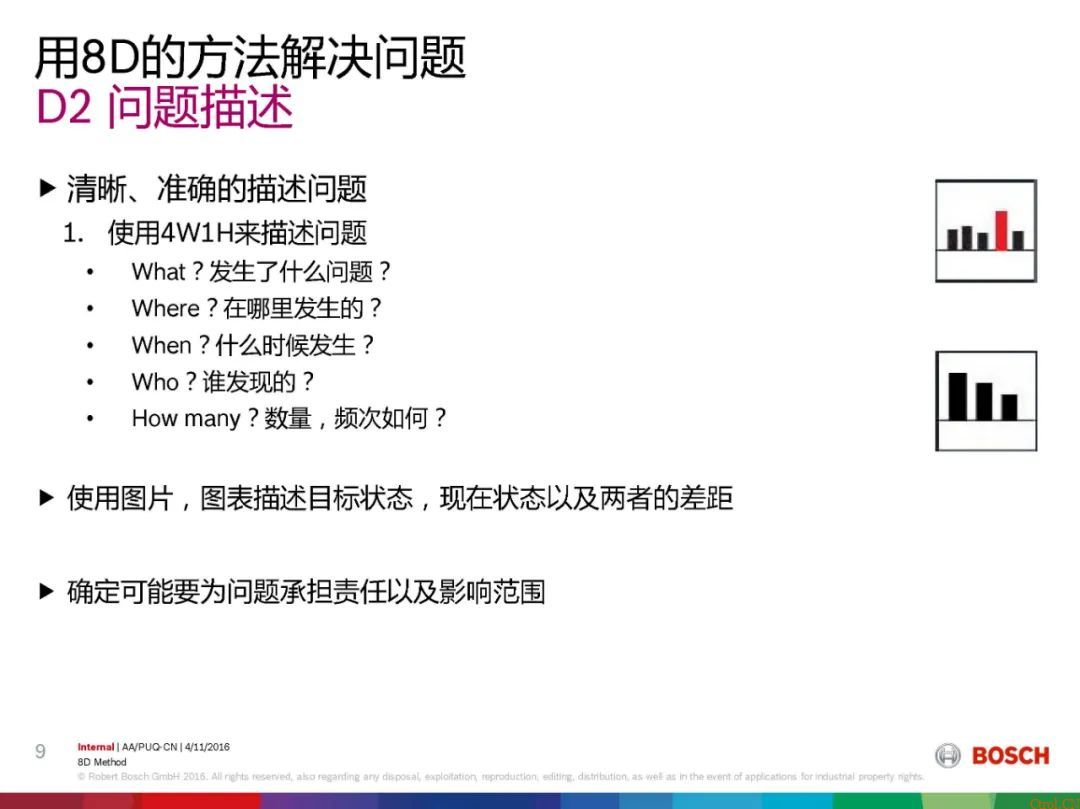 8D报告总是做不好,问题到底出在哪 8D报告总是做不好,问题到底出在哪