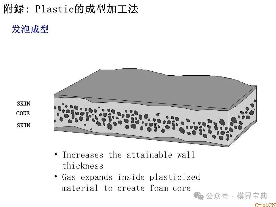 详细的注塑成型工艺介绍-93