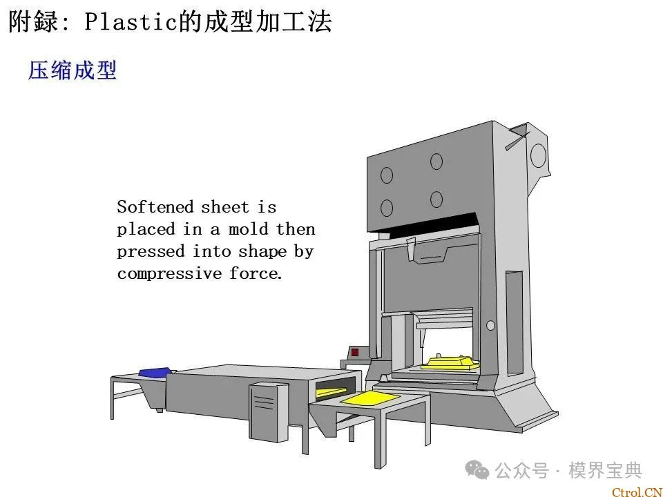 详细的注塑成型工艺介绍-88