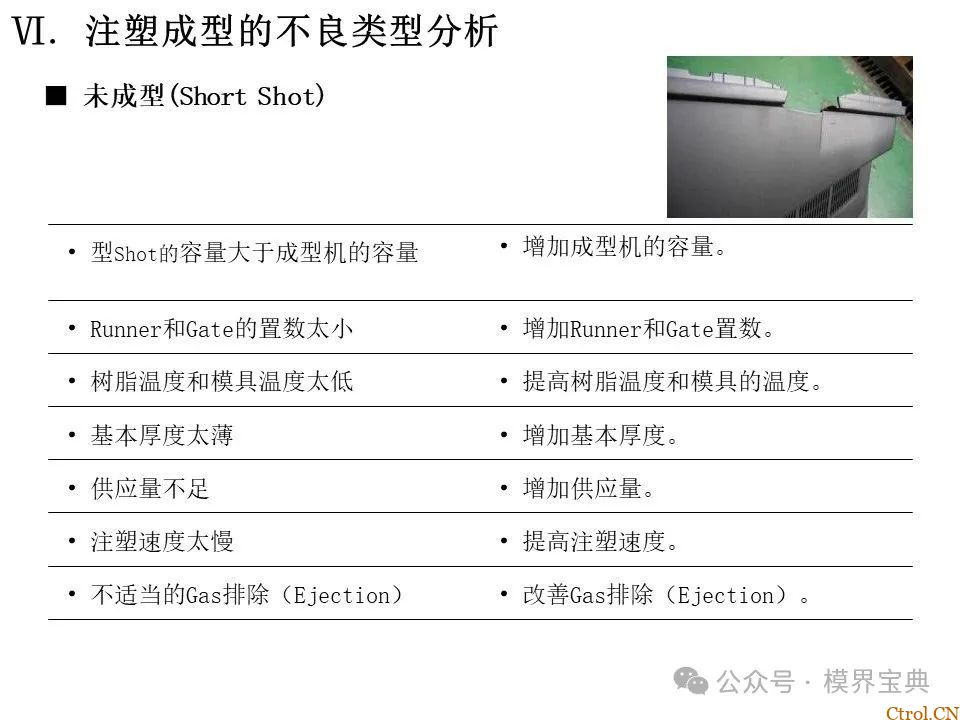 详细的注塑成型工艺介绍-83