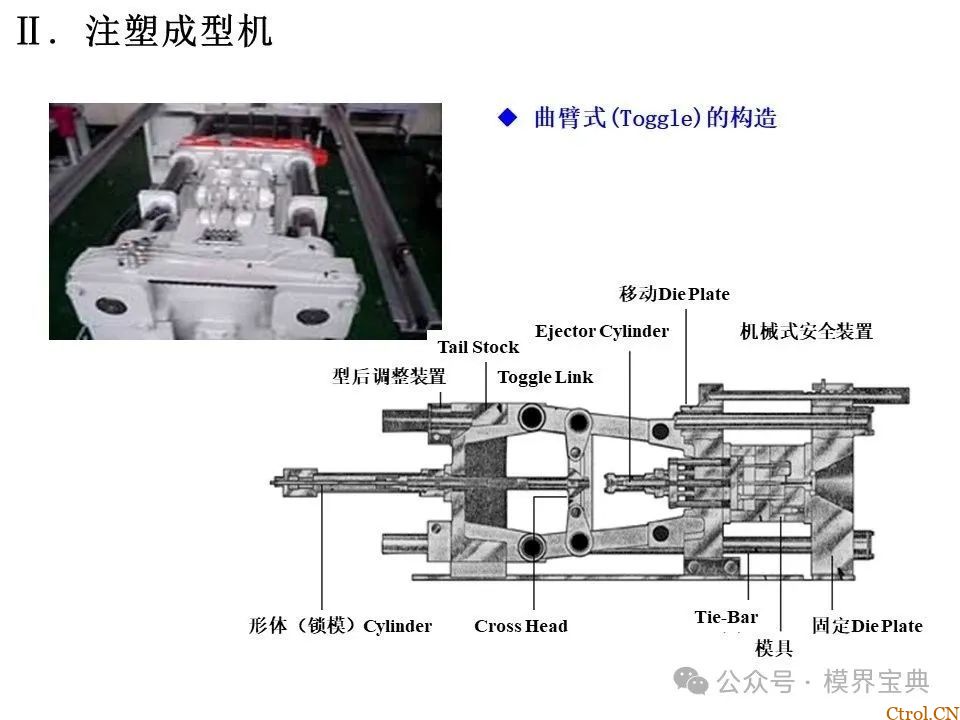 详细的注塑成型工艺介绍-10