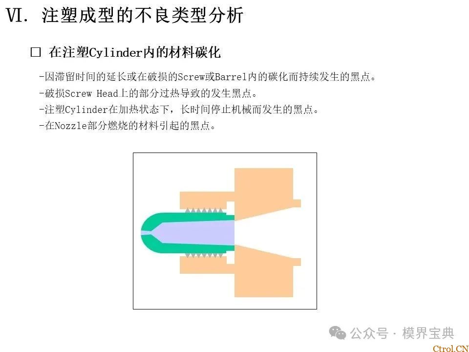 详细的注塑成型工艺介绍-52