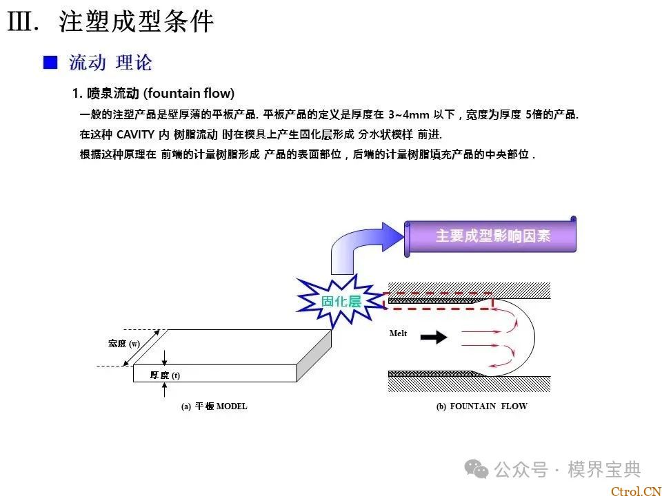详细的注塑成型工艺介绍-21