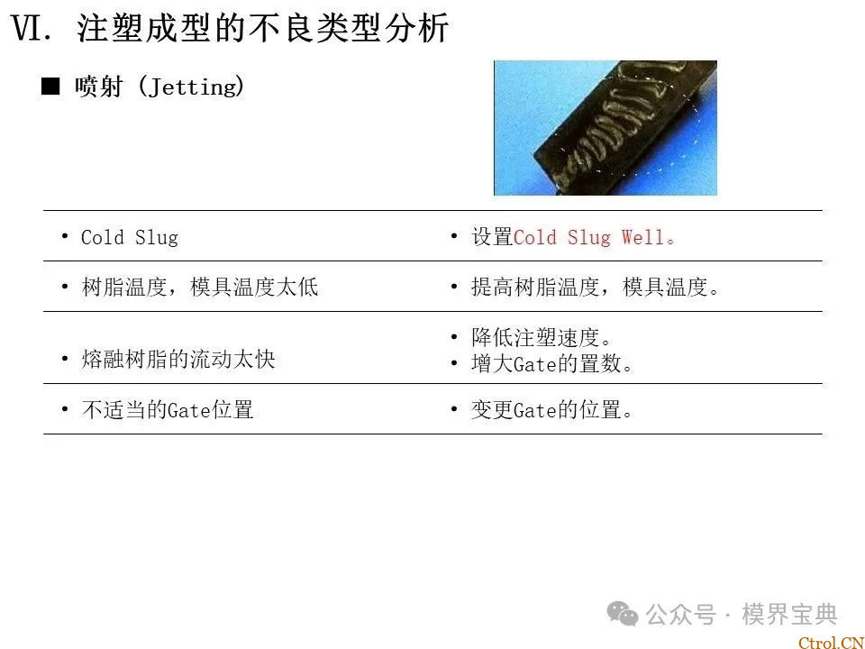 详细的注塑成型工艺介绍-82