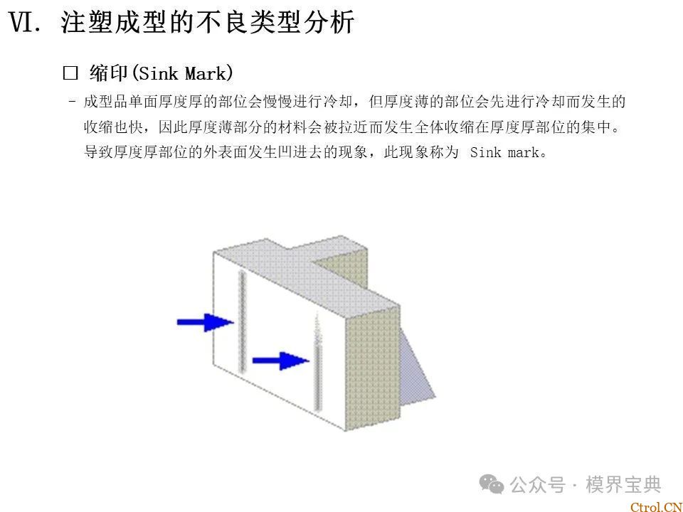 详细的注塑成型工艺介绍-65