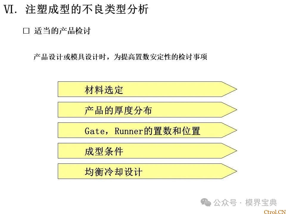 详细的注塑成型工艺介绍-74