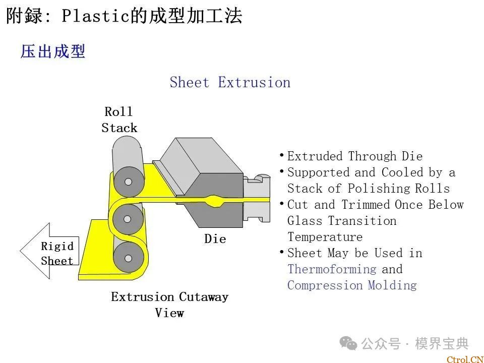 详细的注塑成型工艺介绍-87