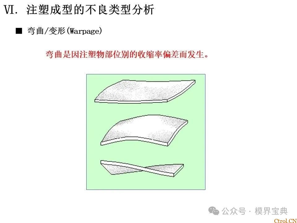 详细的注塑成型工艺介绍-72
