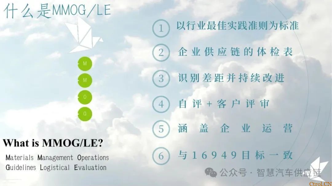 最新版福特MMOG培训教材分享-1