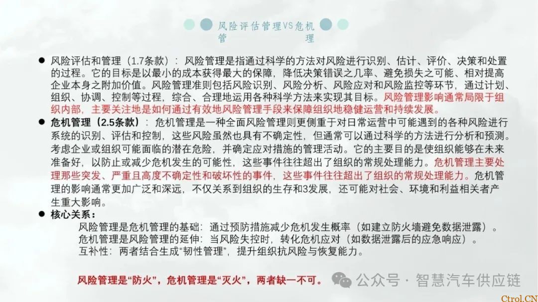 最新版福特MMOG培训教材分享-23