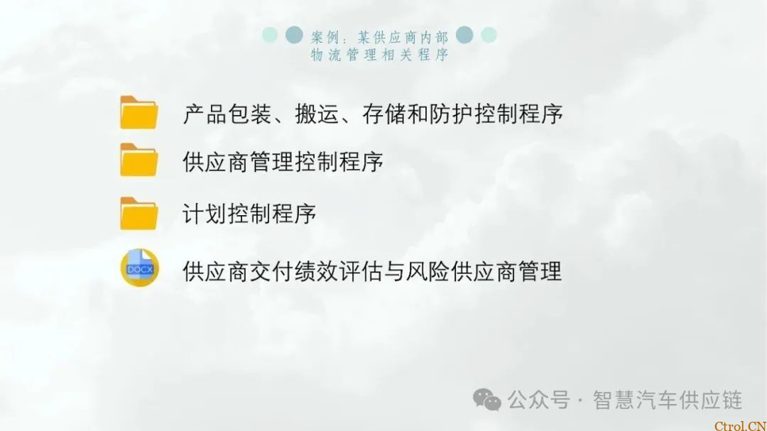 最新版福特MMOG培训教材分享-17