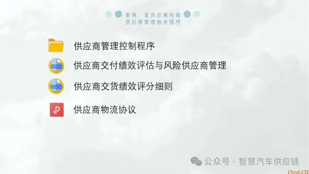 最新版福特MMOG培训教材分享-18