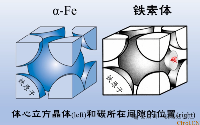 淬火到底淬什么，一张普通碳素结构钢调质图纸所引发的思考-6