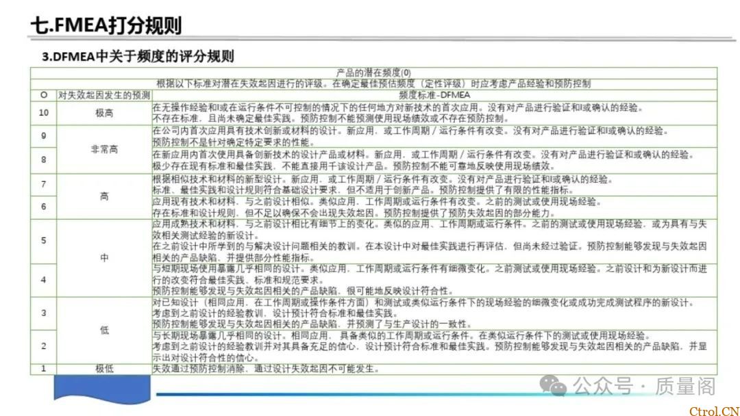 藏在零件里的安全密码:特殊特性如何守住汽车制造的生命线 藏在零件里的安全密码:特殊特性如何守住汽车制造的生命线