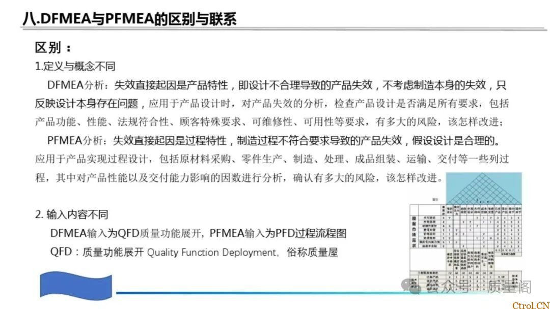 藏在零件里的安全密码:特殊特性如何守住汽车制造的生命线 藏在零件里的安全密码:特殊特性如何守住汽车制造的生命线