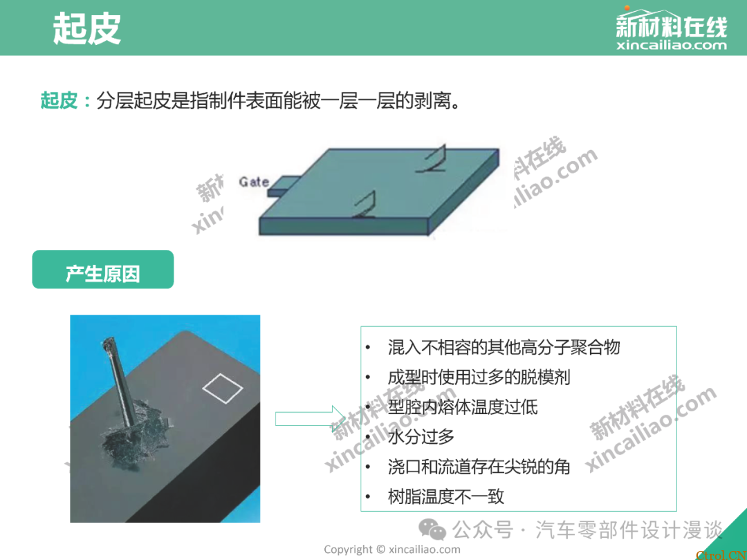 史上最全面注塑缺陷大汇总（最新版详解）-12
