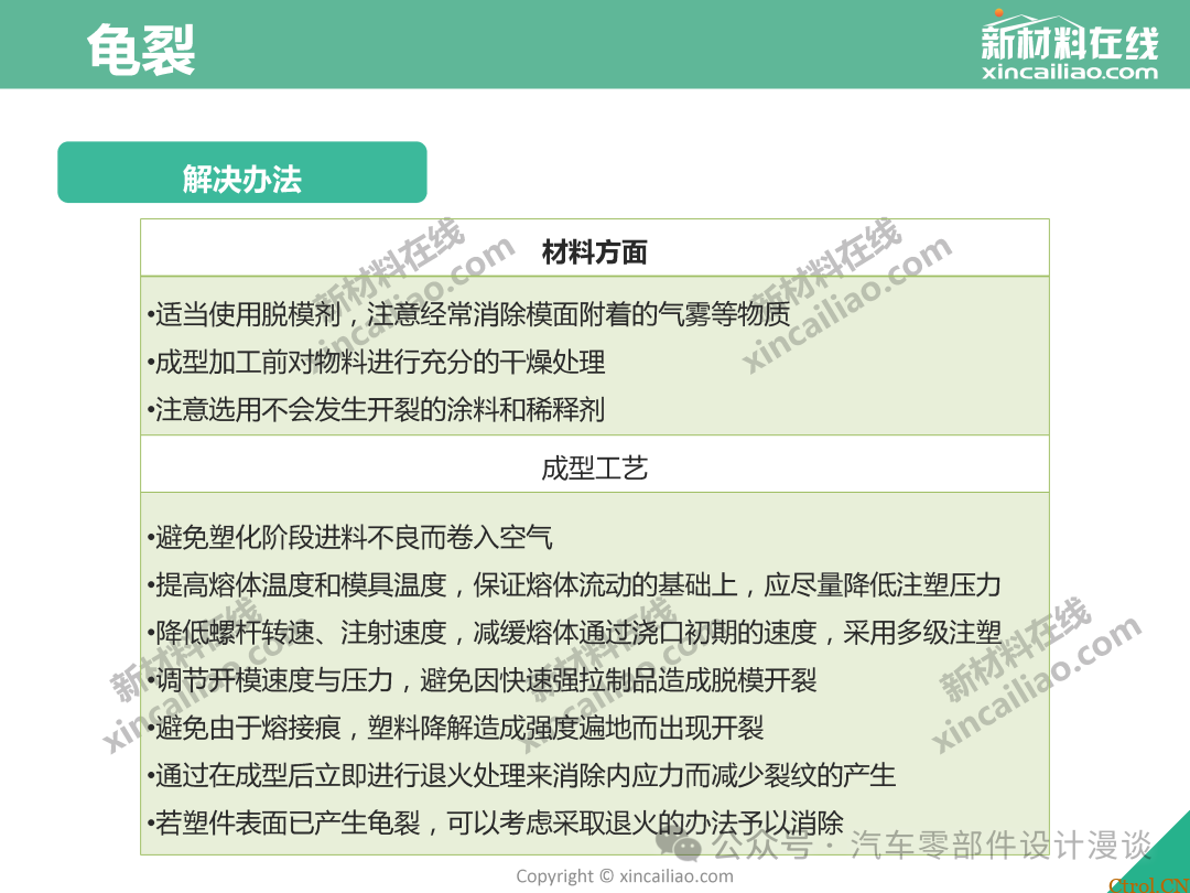 史上最全面注塑缺陷大汇总（最新版详解）-17