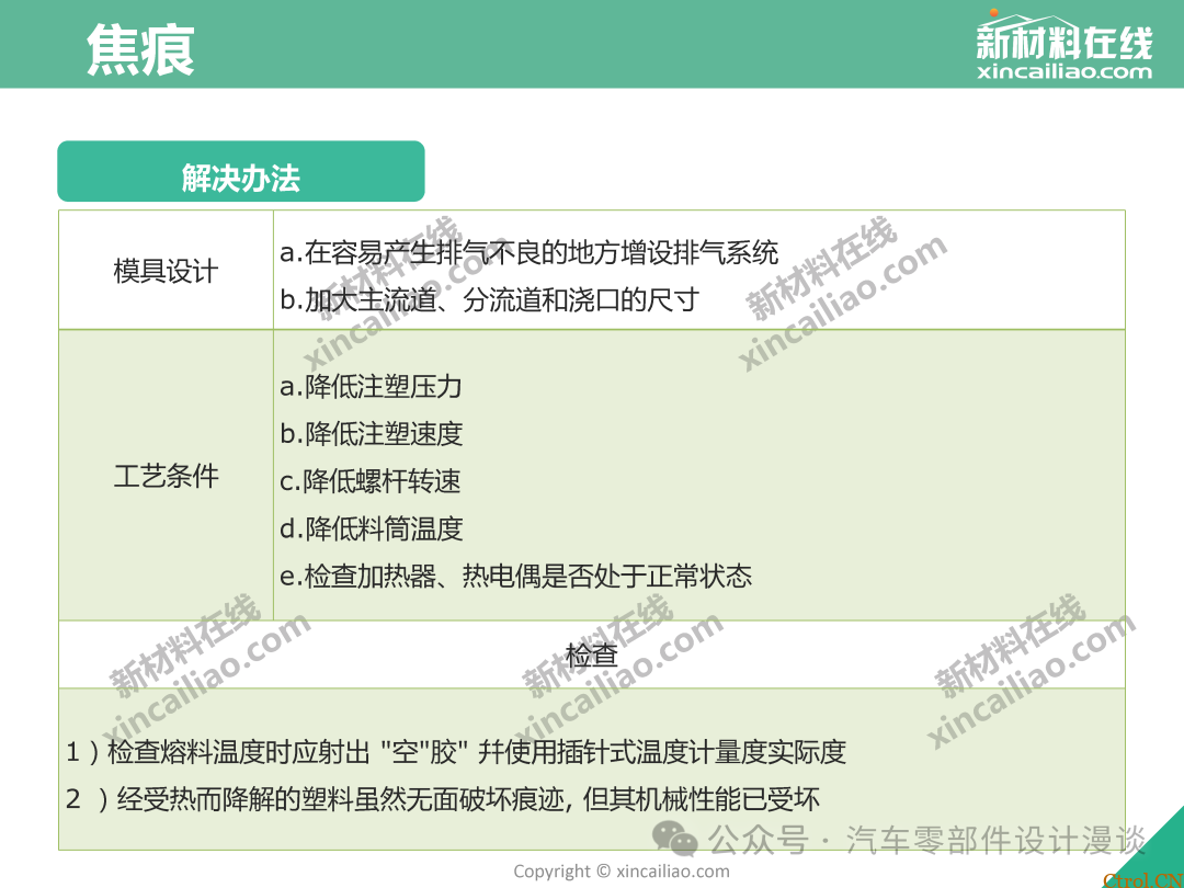 史上最全面注塑缺陷大汇总（最新版详解）-15