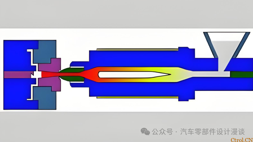 科学注塑|工艺设定的核心逻辑:掌控三大阶段,告别经验主义 科学注塑|工艺设定的核心逻辑:掌控三大阶段,告别经验主义