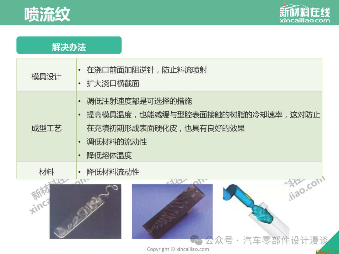 史上最全面注塑缺陷大汇总（最新版详解）-31