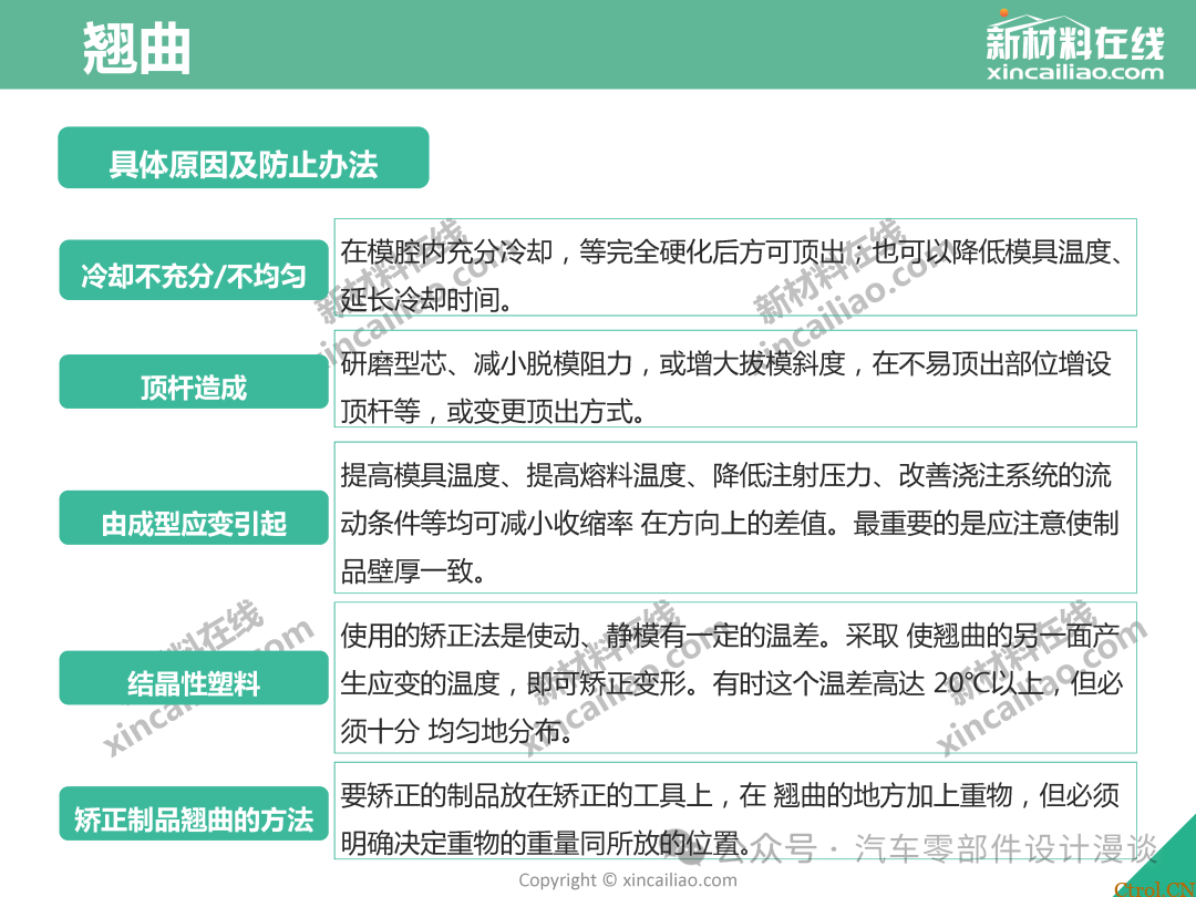 史上最全面注塑缺陷大汇总（最新版详解）-7