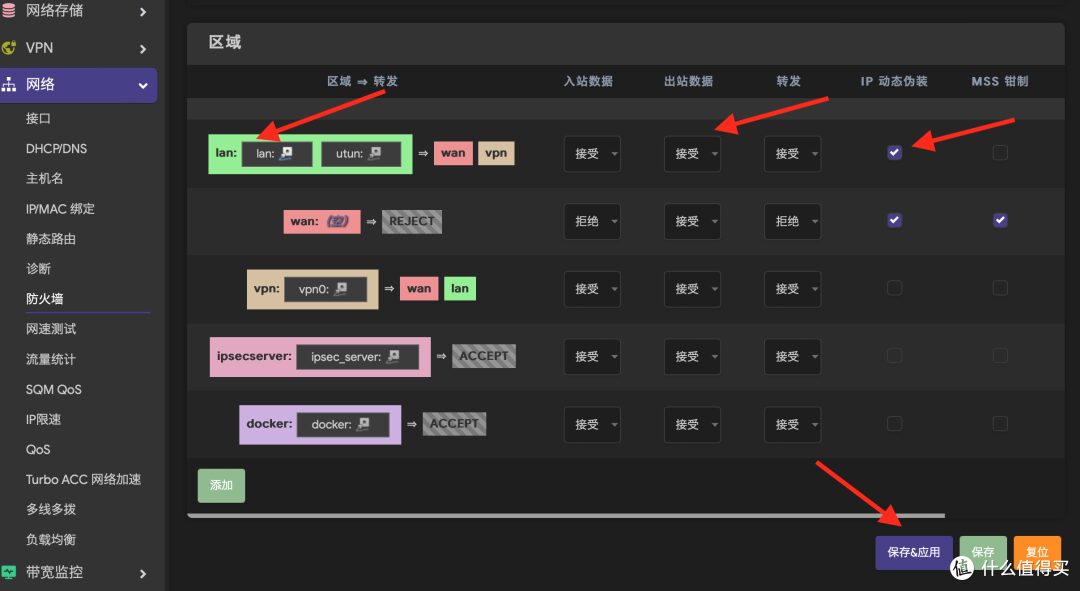 群晖NAS安装openWRT旁路由保姆级教程 群晖NAS安装openWRT旁路由保姆级教程