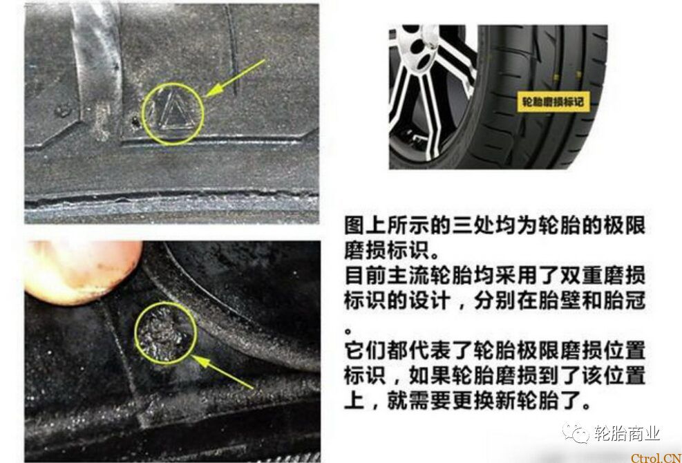 最全轮胎知识，选轮胎必懂