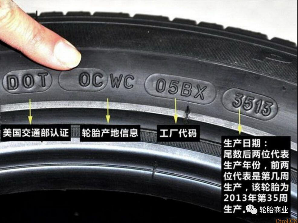 最全轮胎知识，选轮胎必懂